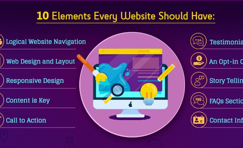 10 Essential Elements Every Business Website Needs for Success