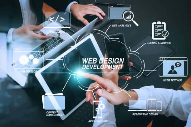 Boost Your Online Presence: The Power of a Well-Designed Website